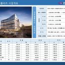 서운센트럴플라츠 이미지