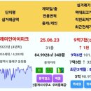 동백부동산중개사무소 이미지
