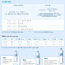 석수 이미지