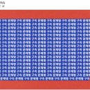 실업자 5년 만에 100만명대, 4명중 1명 청년 20260420 중앙外 이미지