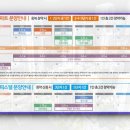 원광건설(주) 이미지