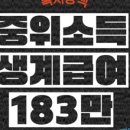 네이처스로우 이미지