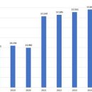 다가와스포츠 이미지