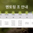 씨즈마케팅 이미지