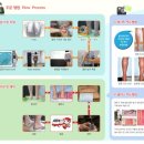 메디포스약국