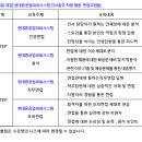 현대중공업 파워시스템(주)