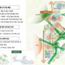 분당 현대시장