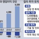 이씨에스