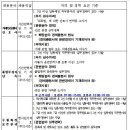수원전담 이미지
