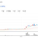 (주)대원물산 이미지