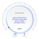 1년이 되어가는 SKB 기가라이트 인터넷 속도 측정 이미지