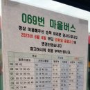 덕은4리 티스토리