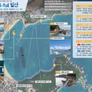 울산해상관광레저