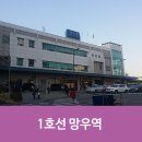 망우역문화코스 이미지