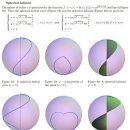 시각공간-위상 이미지