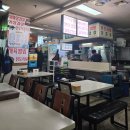 민들레쌈밥 | 잠실 장미상가 내돈내산 맛집, 민들레 식당 제육볶음 뚝배기 후기｜한 끼 든든한 로컬 백반집