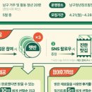 씨앗발전소 이미지