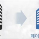 하나로세무법인 - 양천구 등촌로 172 | 하나로세무법인