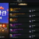 로아