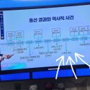 ㅁㅊ 제주kbs, kbs 제주 ㅁㅊ거 아냐? 이미지