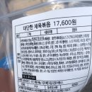김준호의대단한갈비파주가람 이미지