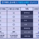 태평양메디칼 이미지