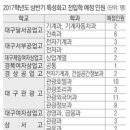 영주시 법원 앞 이미지