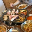 중리천로 2 네이버블로그