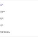 N6001 | 토요일 새벽 신림에서 인천공항 가는 방법, 서울역 공항 리무진 N6001후기