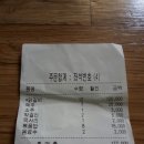 2016년 8월21일 춘천 삼악산 정기산행 이미지