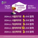 두두미술학원