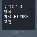 능동역광명공인중개사사무소 | flow 양식 작성에 관한 후기 / 참 생각보다 쉬운듯...듯.../ 단순한 개인 + 공인중개사 공급용...