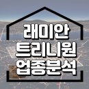 명품래미안자이세탁 | [래미안 트리니원] 상가, 업종 구성 전략: 고소득 배후를 사로잡을 초특급 추천 업종!