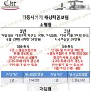 개정주유소 이미지