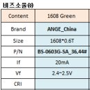 (주)허그린 이미지
