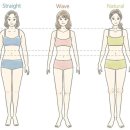 운동 없이 -10kg 감량 후기: 갑자기 살찐 이유...체형의 현실 식단 광고 아님, 광고일시 20kg 찜 ㅇㅇ