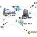 러브홀릭 6/26 (월) MBC TV 김동률의 포유'녹화 -선착순 100명 방청권!![신청마감] 이미지