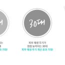 드림온누리약국 이미지