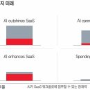 앤드컴퍼니