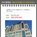 해피플러스컨설팅 네이버블로그