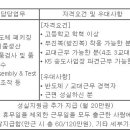 (10월 18일 마감) 앰코테크놀로지코리아(주) - 제조직(Operator) 정규직 모집 이미지