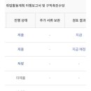 오늘은막창먹자