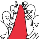 요로코부