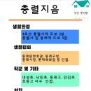 지음구조