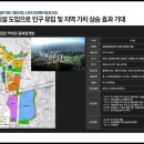 상동역 이미지