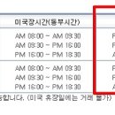 2011년11월25일 뉴욕장마감시간에 대한 답변입니다. ^^* 이미지