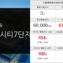대영시티공인중개사사무소 이미지