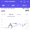 서초호반써밋 이미지