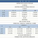 하이팰리스 이미지