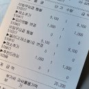 샐러디포이